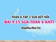Bài 9.15 SGK Toán 6 tập 2 Kết nối tri thức
